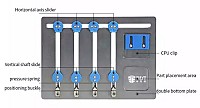 BEST βάση motherboard BST-001Q για επισκευή smartphone, 4-axis, 15x20cm BST-001Q